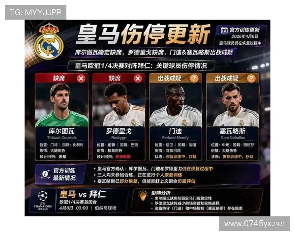 皇马关键战表现起伏：阶段性波动对赛季走势形成制约